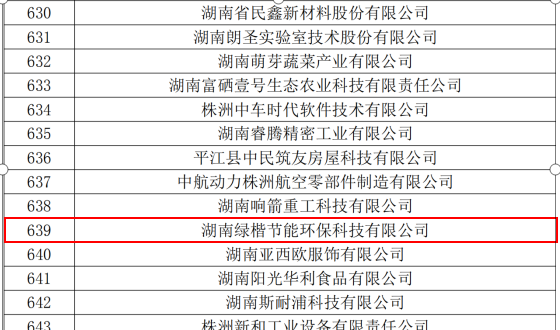 湖南綠楷節能環(huán)?？萍加邢薰?湖南土壤污染修復,污水處理工程,農業(yè)污染治理,環(huán)保工程